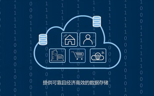 云数据库和mysql.jpg