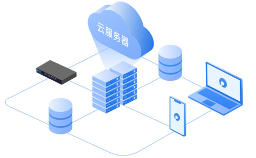 网络直播云服务器租用怎么提高防御能力  第1张