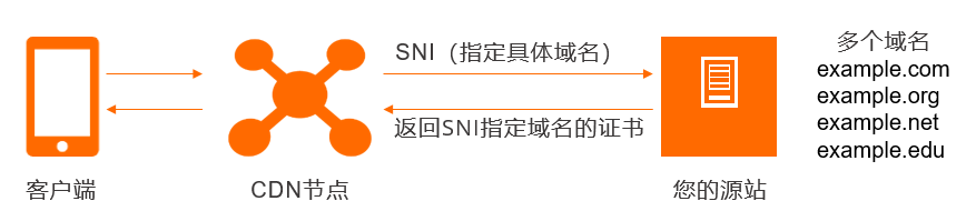 QQ图片20221009164412.png