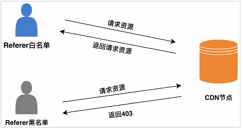 QQ图片20221009165126.png