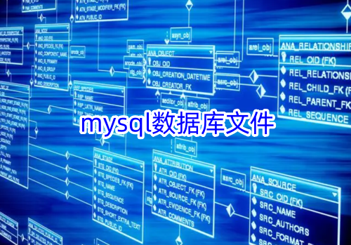 mysql数据库文件