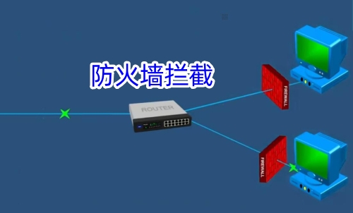 防火墙拦截