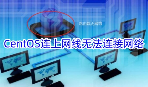 CentOS连上网线无法连接网络
