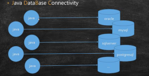 connectionstring