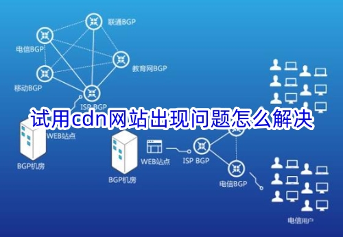 试用cdn网站出现问题怎么解决
