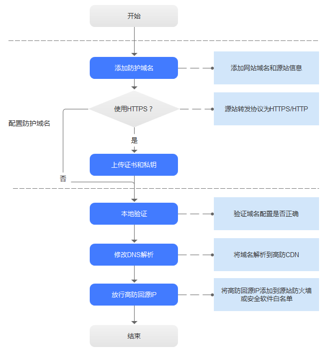 图片43