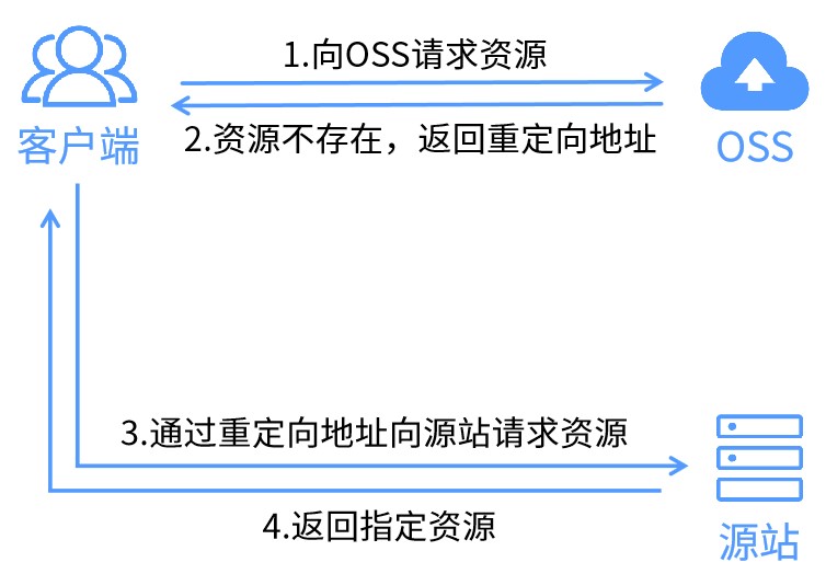 图片6