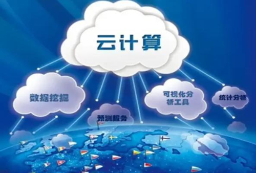 云点播服务器