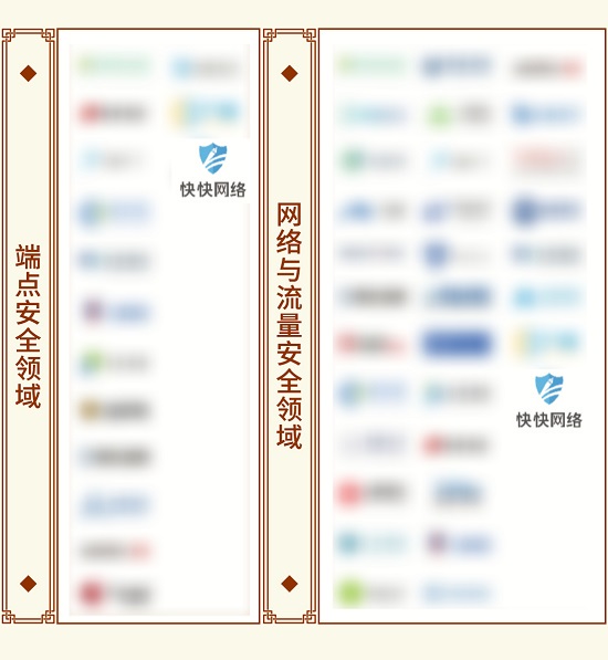 ISC图谱