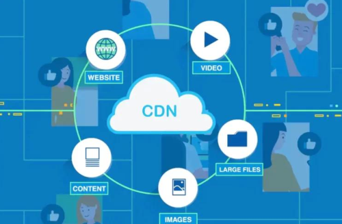 cdn网络异常什么情况可以解决