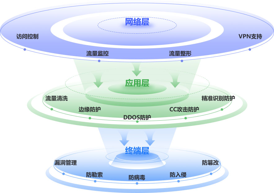 图片原图1