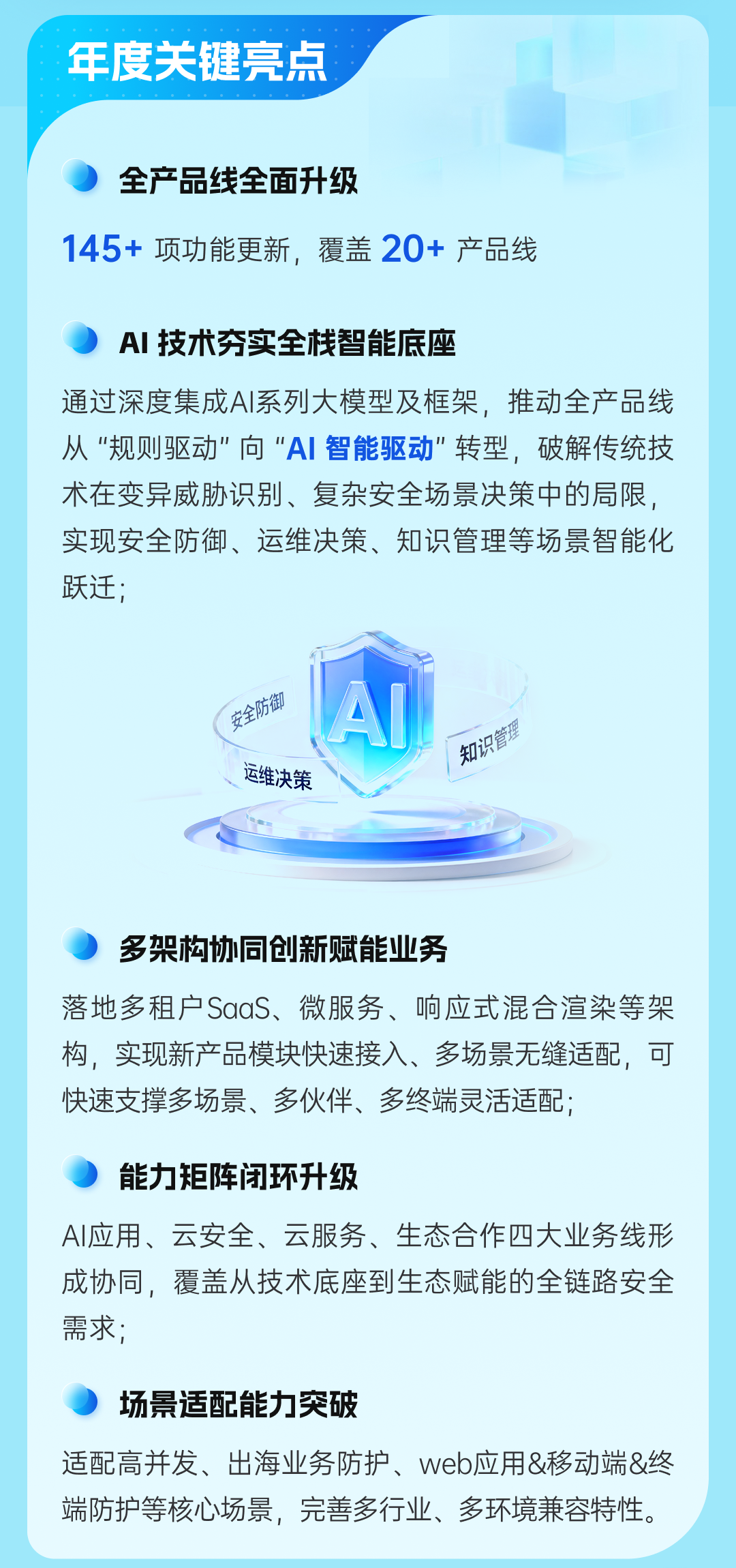 产品年度长图_02