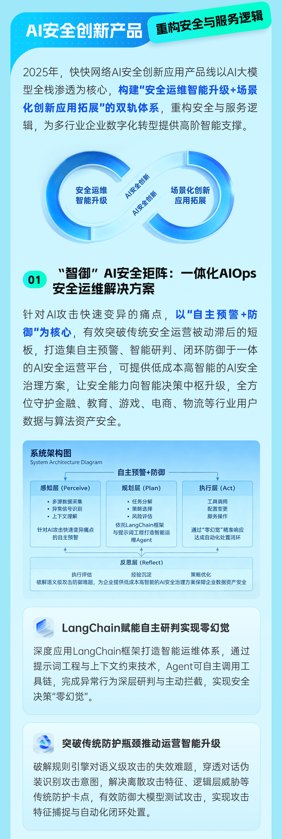 产品年度长图_03