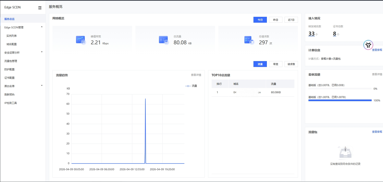 快快云安全生态合作