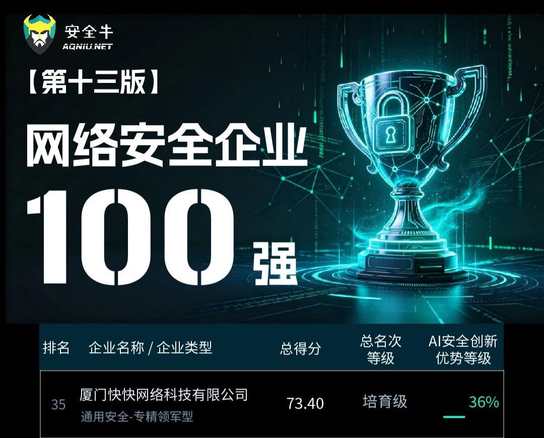 安全牛百强-快快云安全