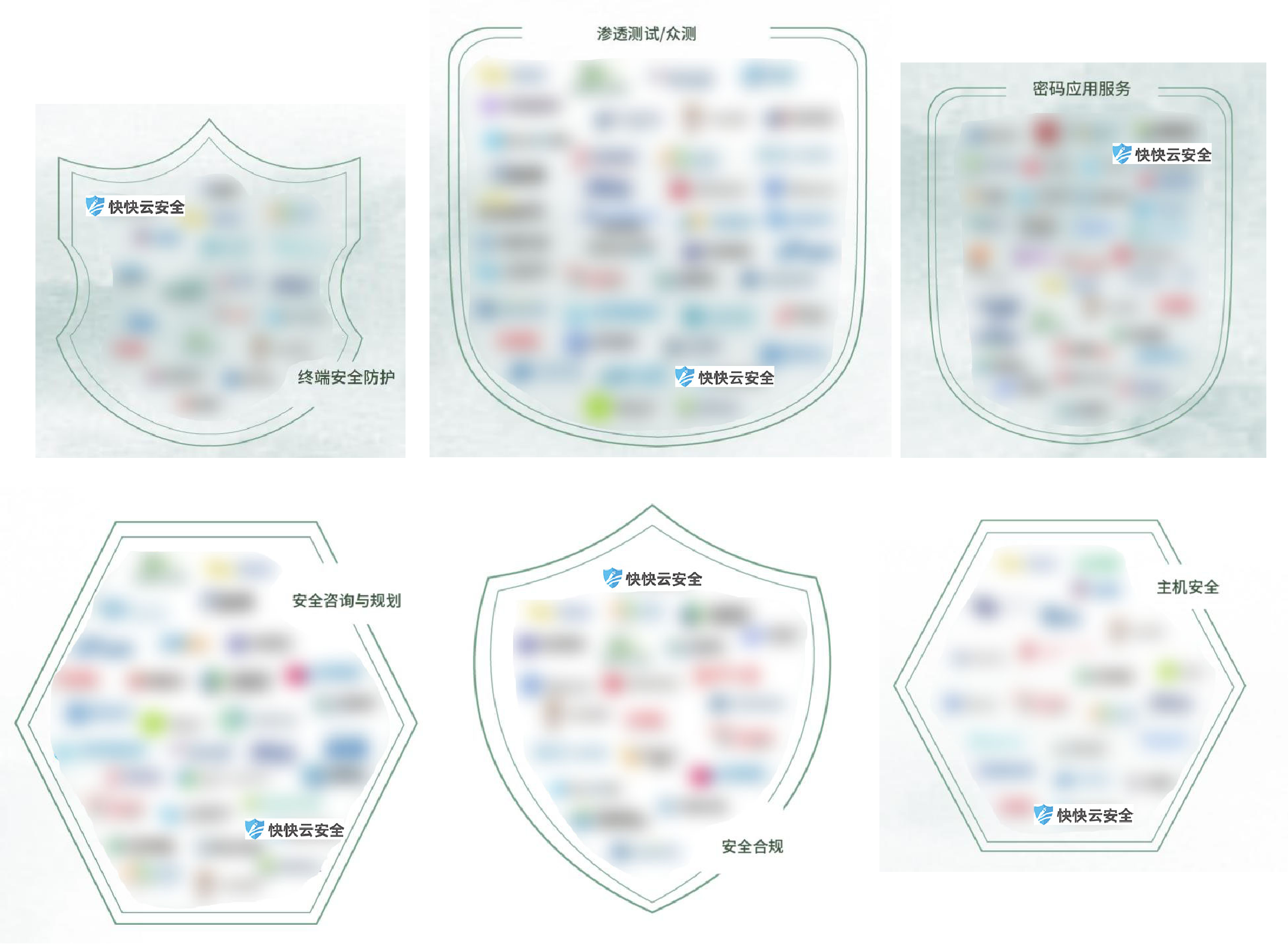 全景图-分发图1