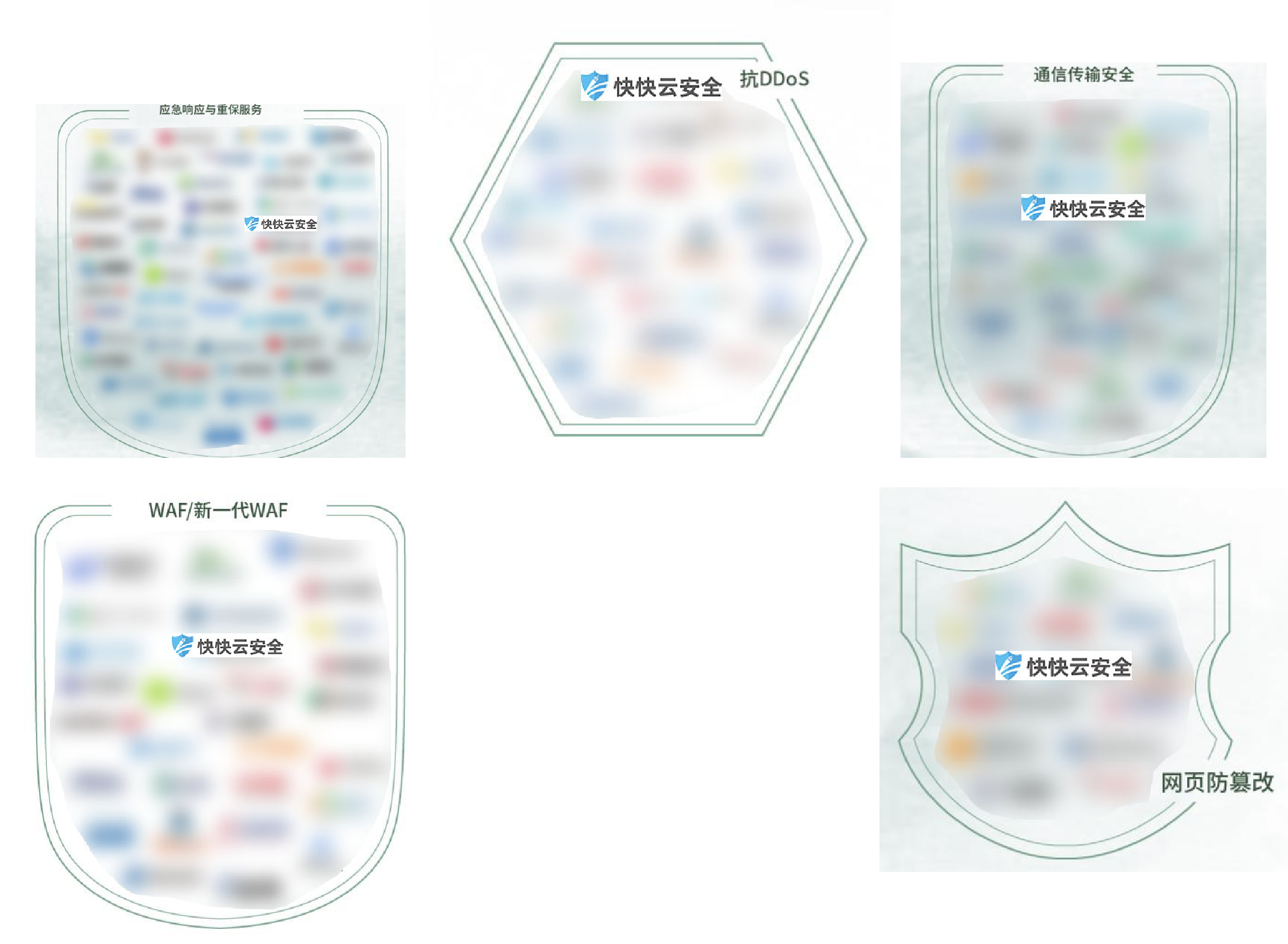 全景图-分发图2