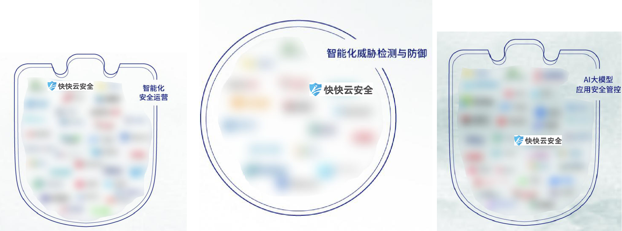 AI全景图